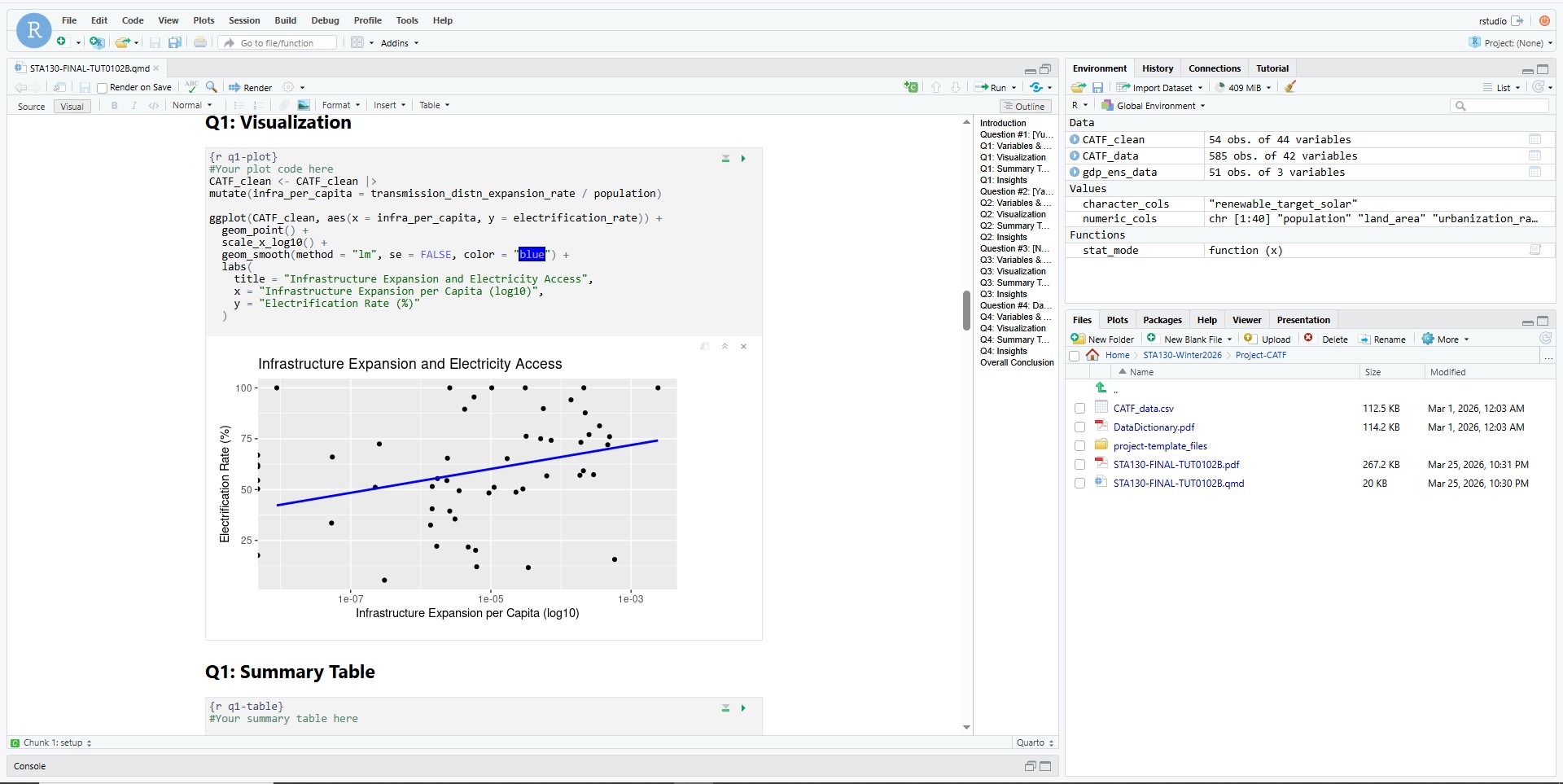 jupyter-hub-image